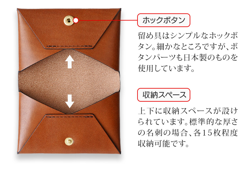 ボタンも日本製。収納スペース15枚×2ポケット。