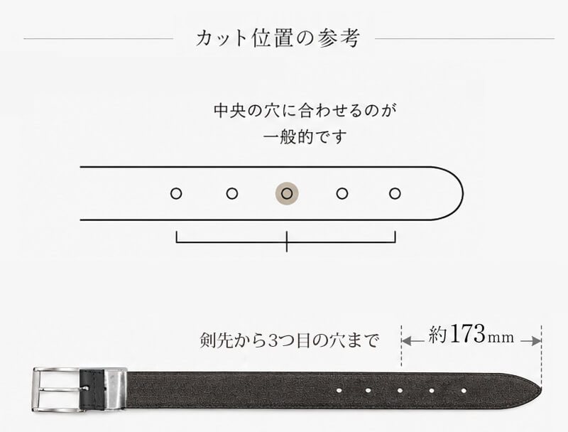 カットしてサイズ調整可能