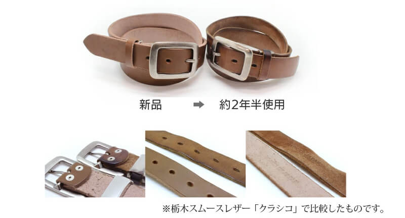 エイジングについて