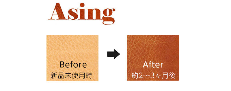 エイジングについて