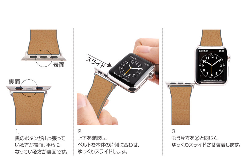 ベルトの交換方法