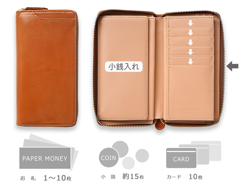使いやすい設計のギャルソンウォレット