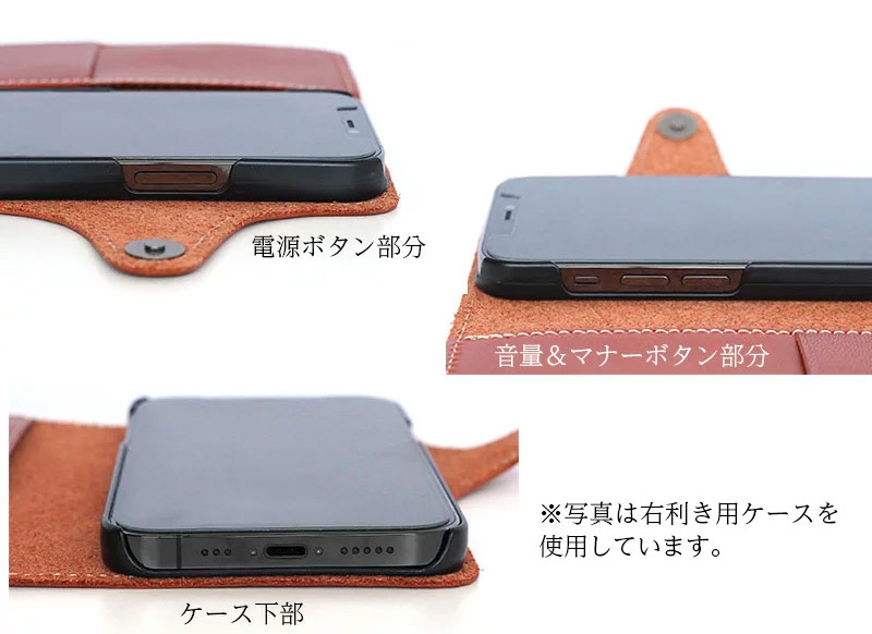 各種ボタン等へのアクセス