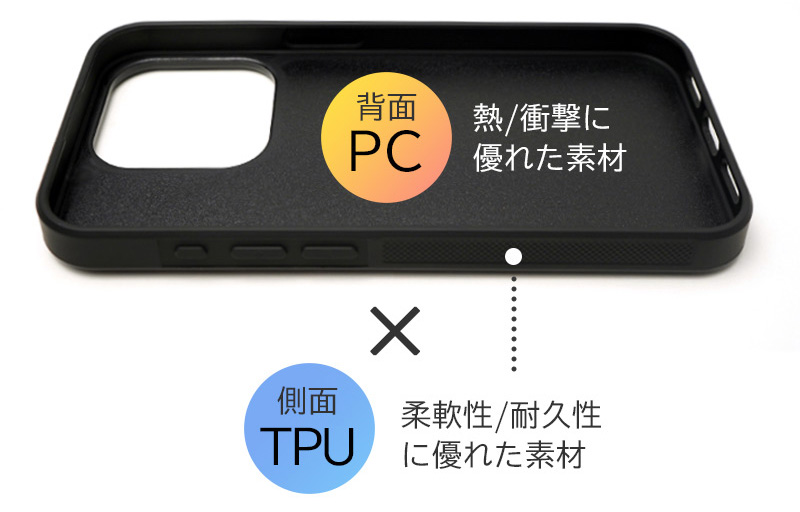 PC×TPU ハイブリッド素材