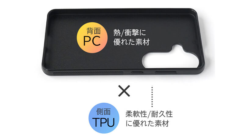 PC×TPU ハイブリッド素材