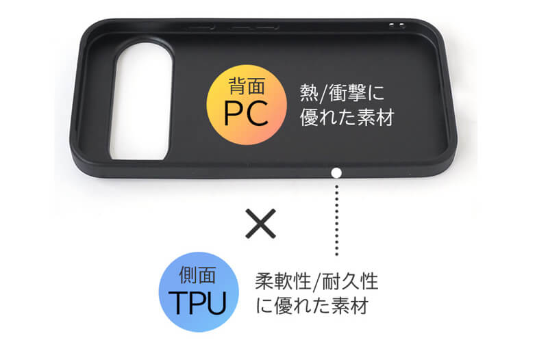 PC×TPU ハイブリッド素材