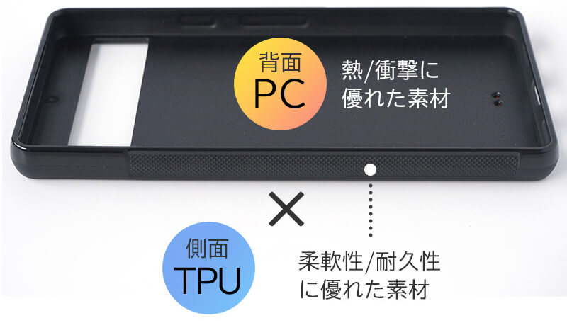 PC×TPU ハイブリッド素材
