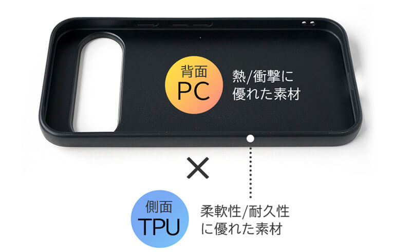 PC×TPU ハイブリッド素材