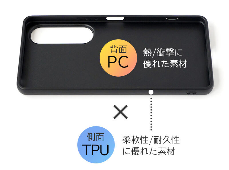 PC×TPU ハイブリッド素材