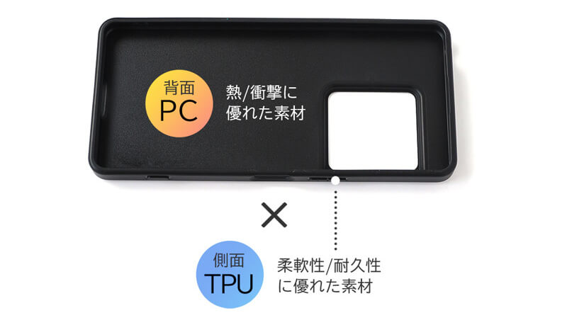 PC×TPU ハイブリッド素材