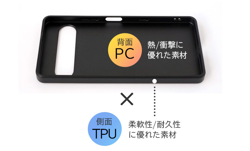 PC×TPU ハイブリッド素材
