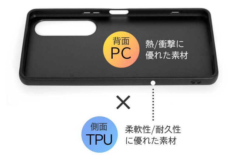 PC×TPU ハイブリッド素材