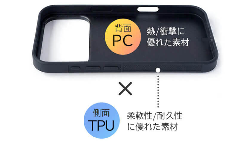 PC×TPU ハイブリッド素材