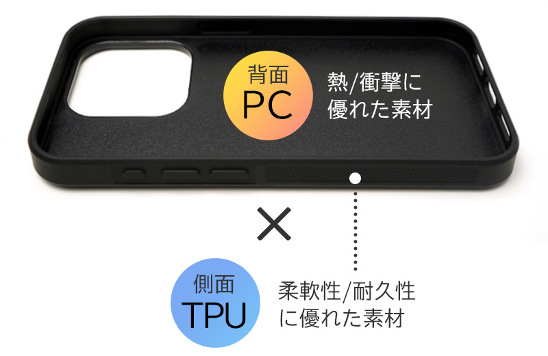 PC×TPU ハイブリッド素材