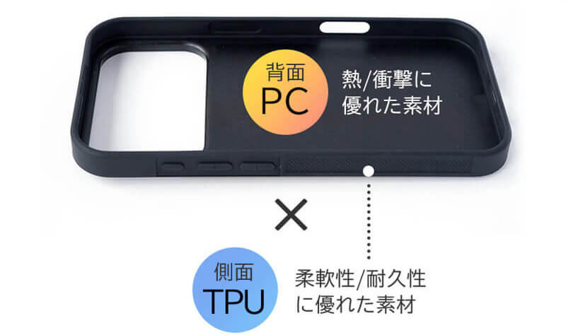 PC×TPU ハイブリッド素材