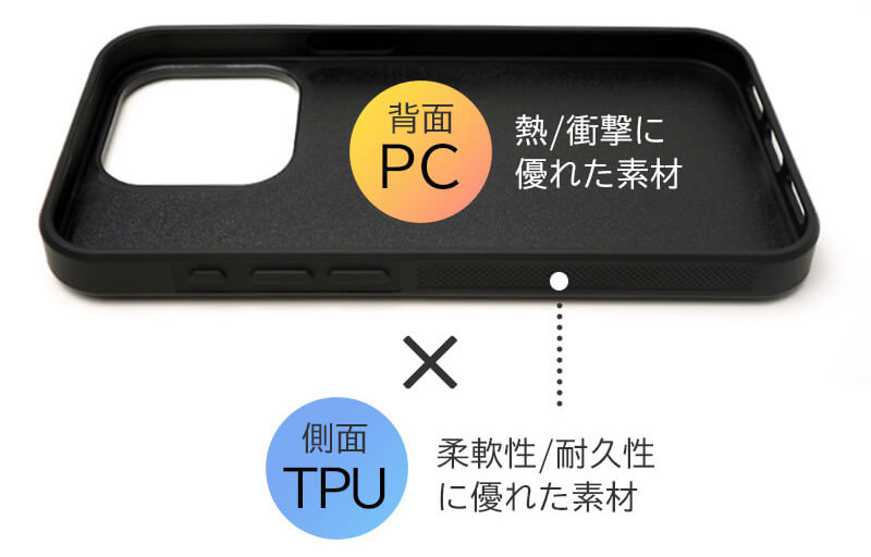 PC×TPU ハイブリッド素材