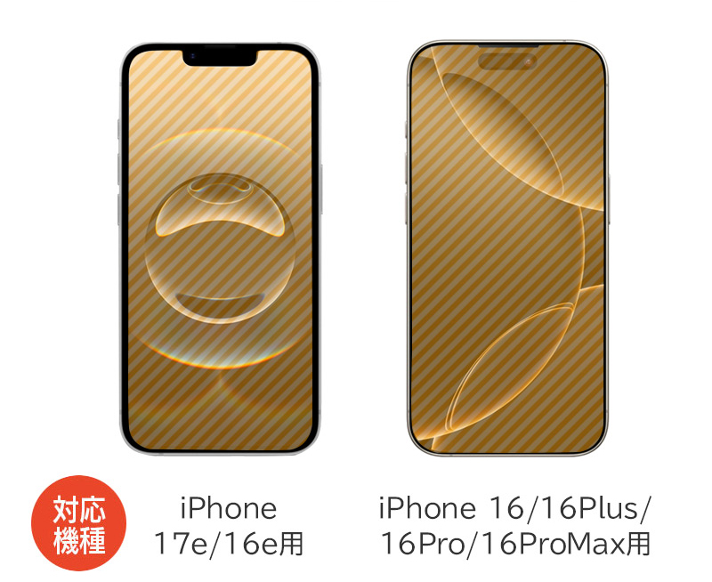 フィルム貼付範囲