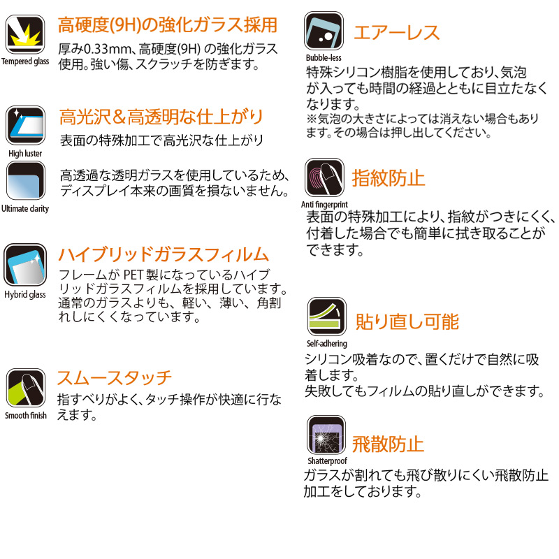 厚み0.25mm、高硬度(9H)の強化ガラスを使用。強い傷、スクラッチを防ぎます。
