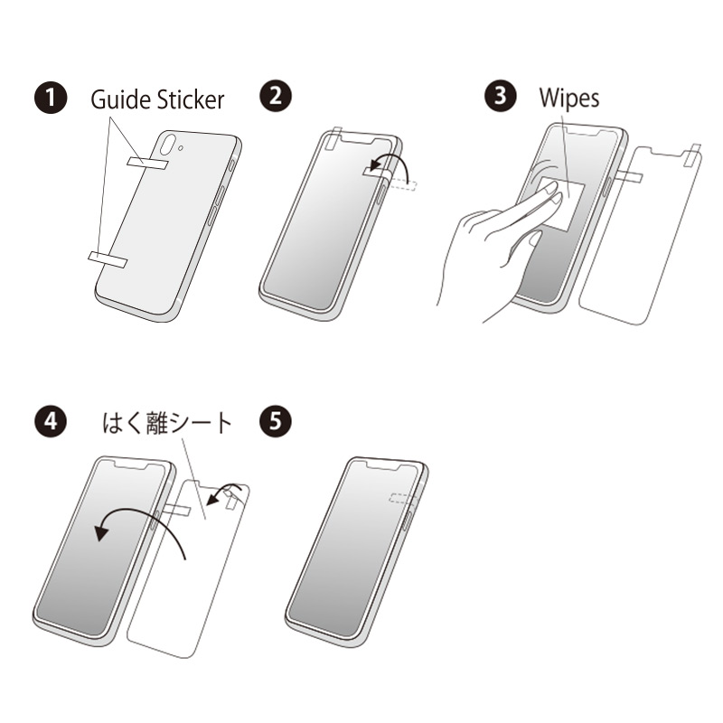 ガラスフィルムの貼り付け方