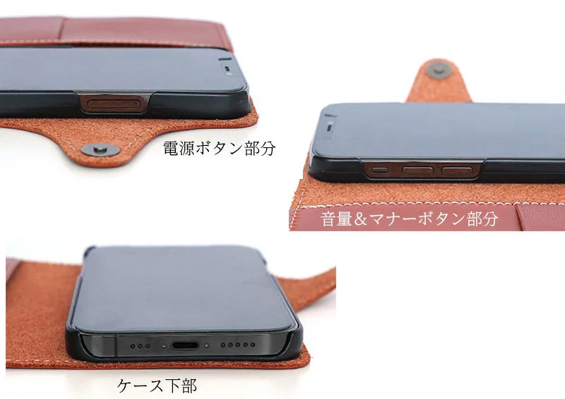 各種ボタン等へのアクセス