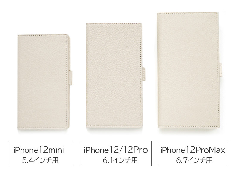 iPhone12mini/12/12Pro/12ProMax