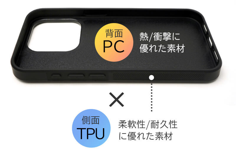 PC×TPU ハイブリッド素材