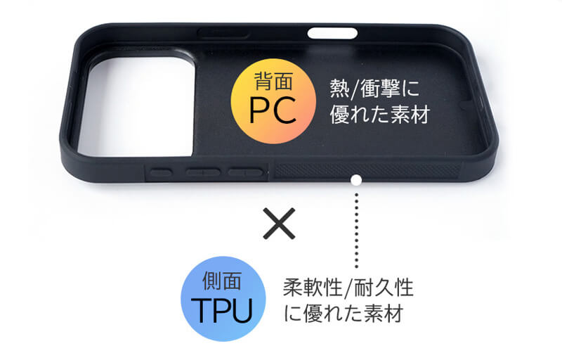 PC×TPU ハイブリッド素材