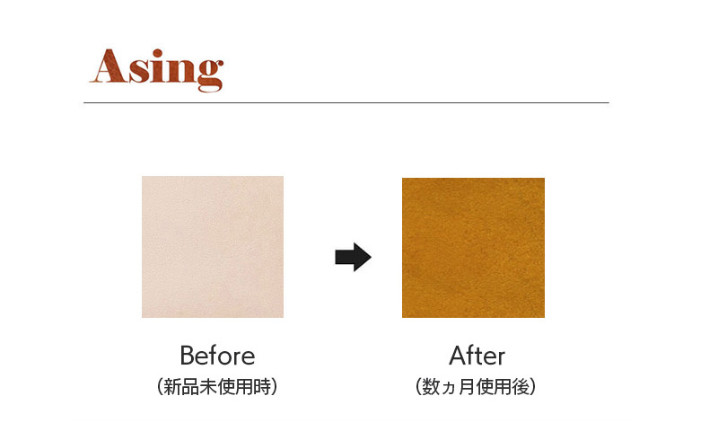 エイジングについて