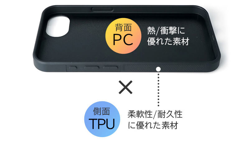 PC×TPU ハイブリッド素材