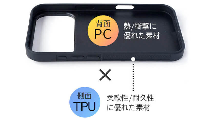 PC×TPU ハイブリッド素材