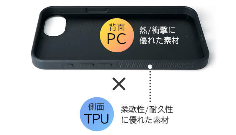 PC×TPU ハイブリッド素材