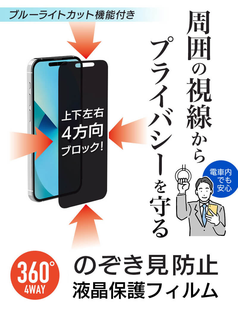 のぞき見防止ガラスフィルム