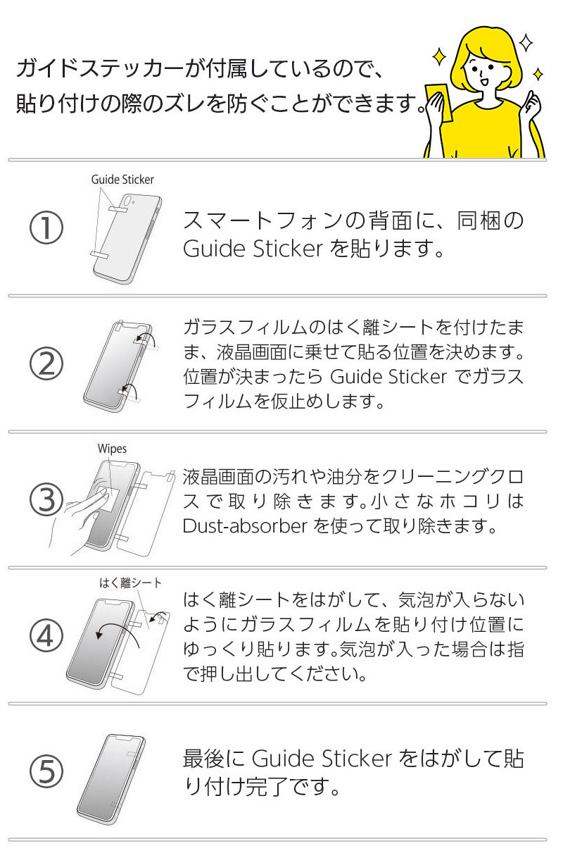 フィルム貼付範囲