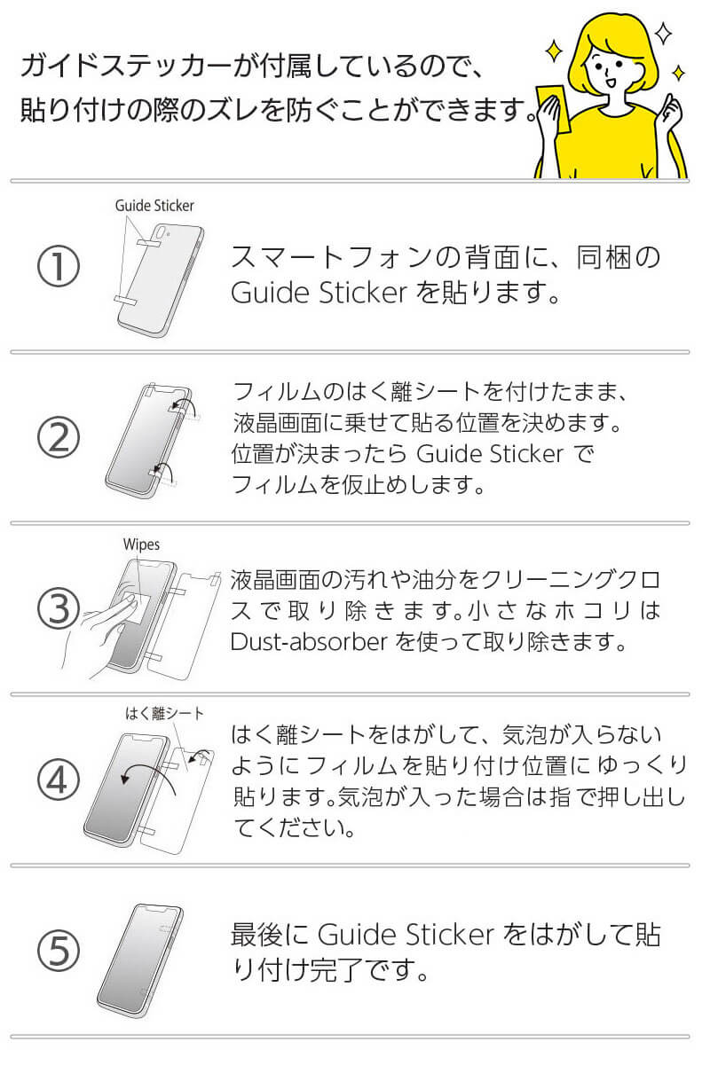 フィルム貼付範囲