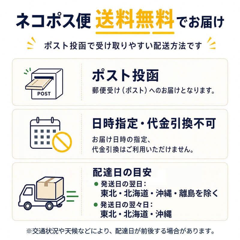 発送方法