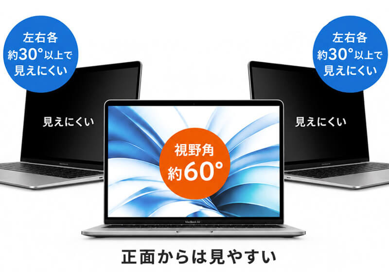 正面は見やすく左右からは見えにくい