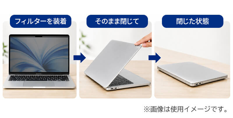 装着したままそのまま閉じられる