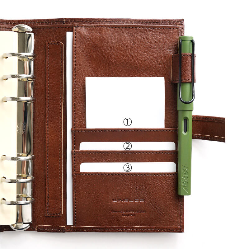 右側にはカードポケットが３段と、その裏にフリーポケットがあります。<br><br>①のポケットは、一番下までの深さがあるポケットになっています。②と③は、カードを横向きで収納できる深さのポケットになっています。