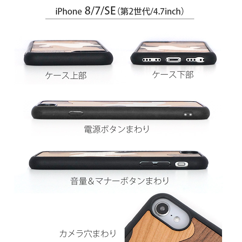 iPhoneSE第2世代 4.7インチ/8/7 ボタンまわり