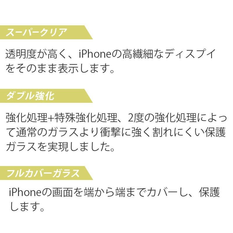 ガラス フィルム 3D フル カバー iPhone XS iPhone X iPhone XsMax iPhone XR GRAMAS グラマス