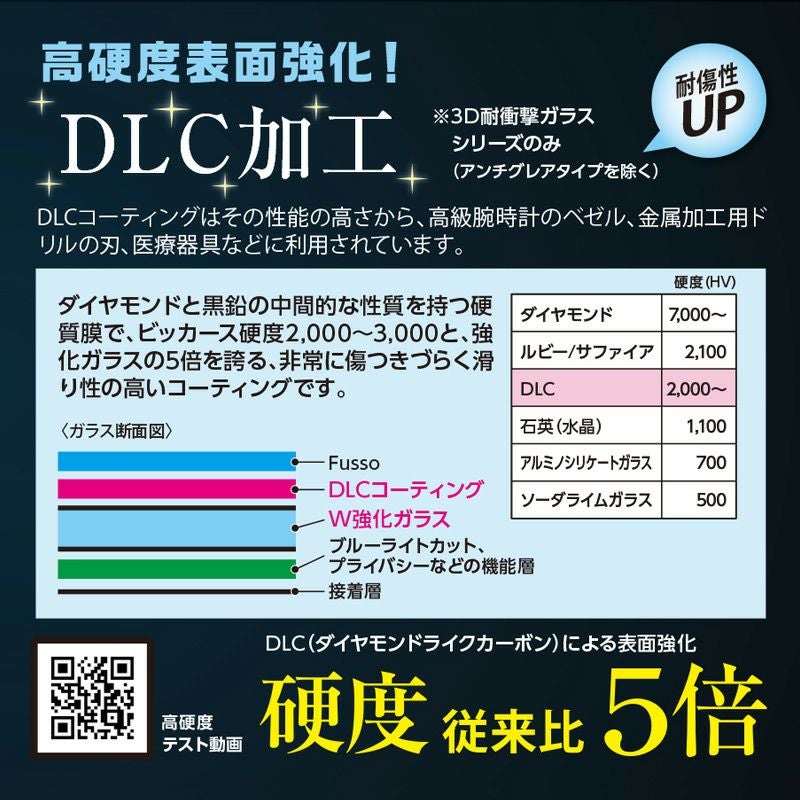 iPhone 11 / 11 Pro フィルム 液晶 保護 強化 ガラス 画面 全面