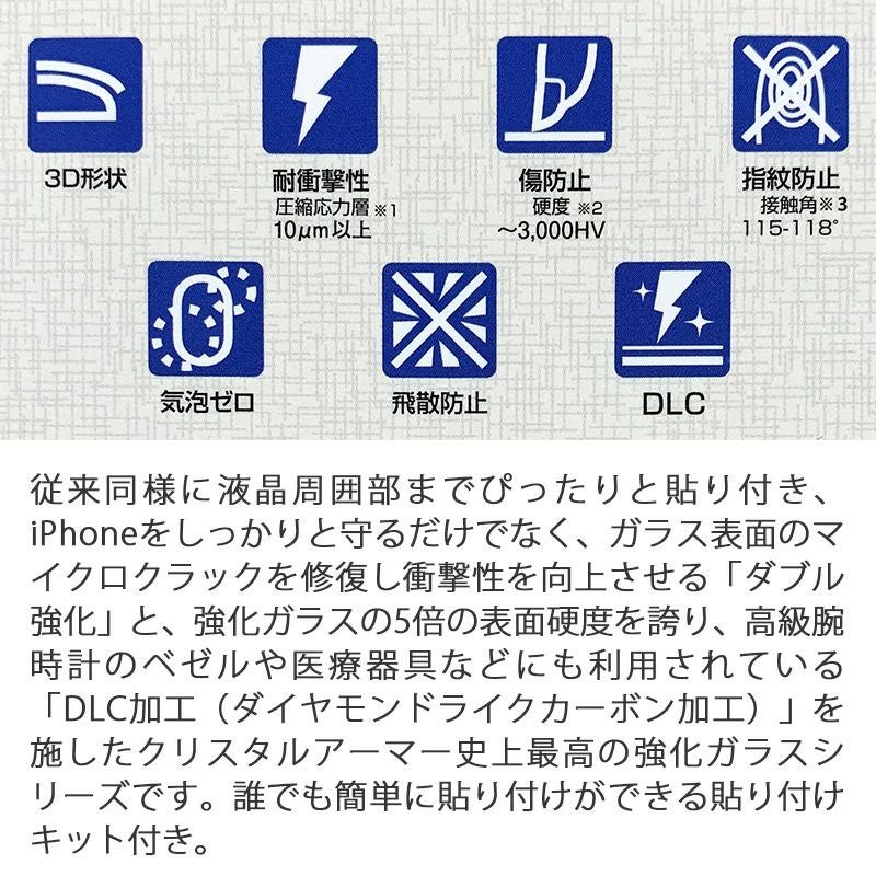 iPhone 11 / 11 Pro フィルム 液晶 保護 強化 ガラス 画面 全面