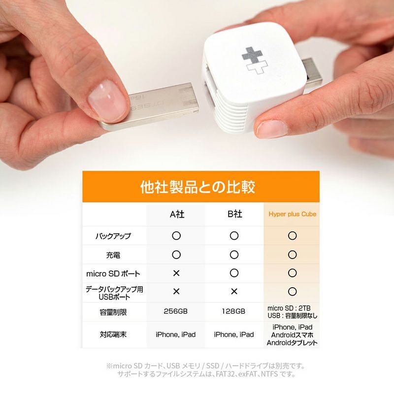 データ保存 バックアップ スマホ アクセサリー アンドロイド