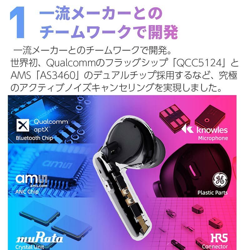 アクティブノイズキャンセリング（ANC）完全ワイヤレスイヤホン PaMu