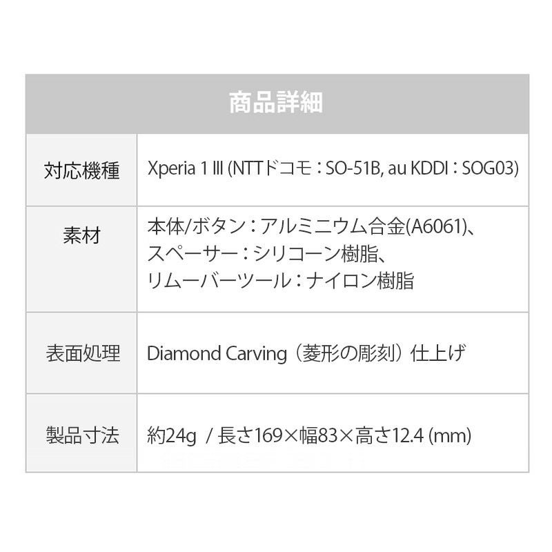 Xperia 1 Ⅲ アルミ バンパー エクスペリア 1 iii Deff  保護