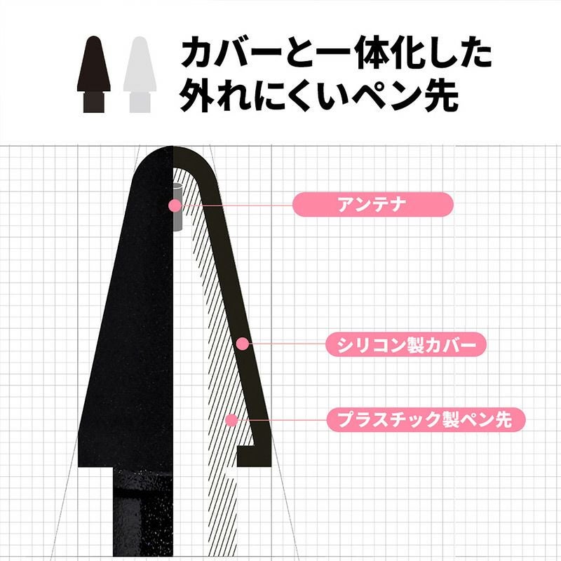 シリコンカバーと一体化した外れにくいペン先