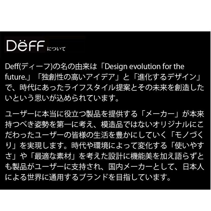 iPhone13 mini Pro Max フィルム ガラス ブルーライトカット