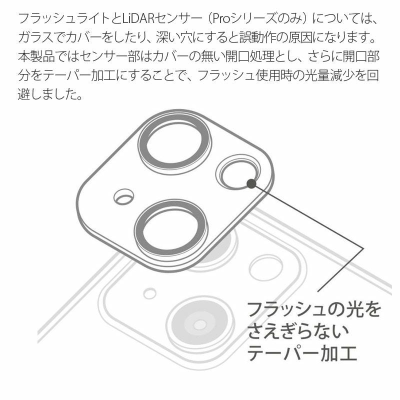iPhone13 13mini カメラ レンズ アイフォン カバー 保護フィルム