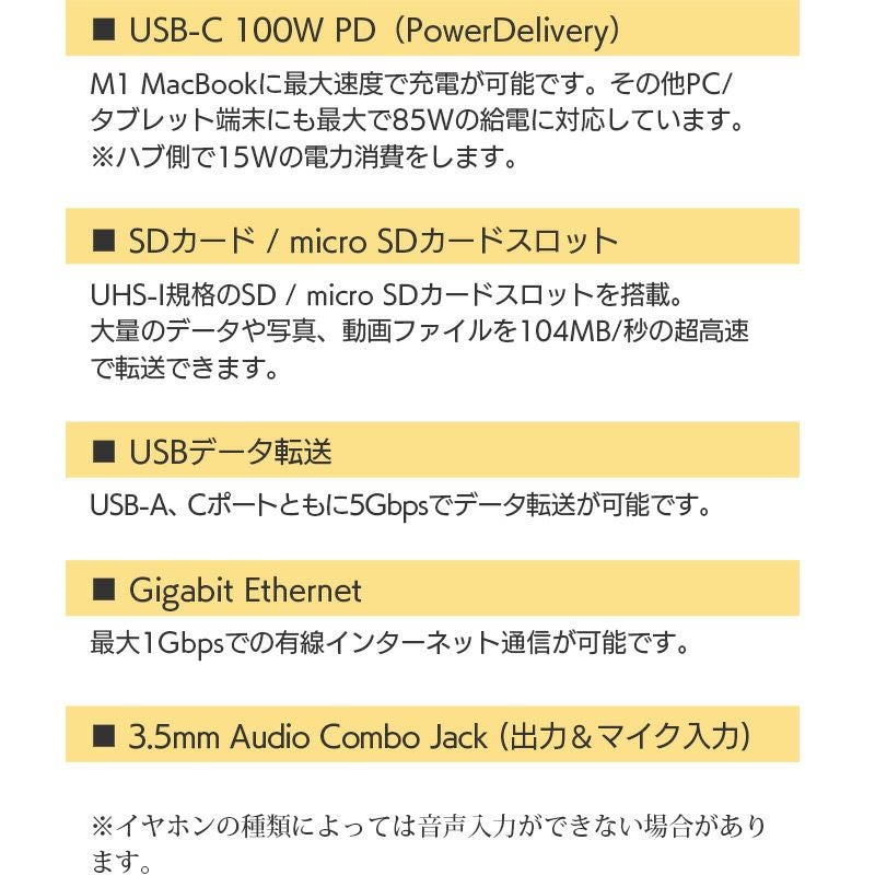 Macbook Air USB  ハブ HUB デュアル4K HDMI 10in1 USB-Cハブ