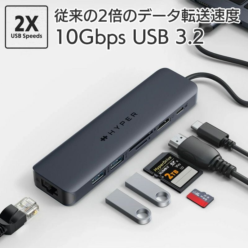 USBハブ USB タイプC type-c 4K HDMIポート usbポート USB Type-C ハブ Mac Chromebook Windows カードリーダー イーサネットケーブル